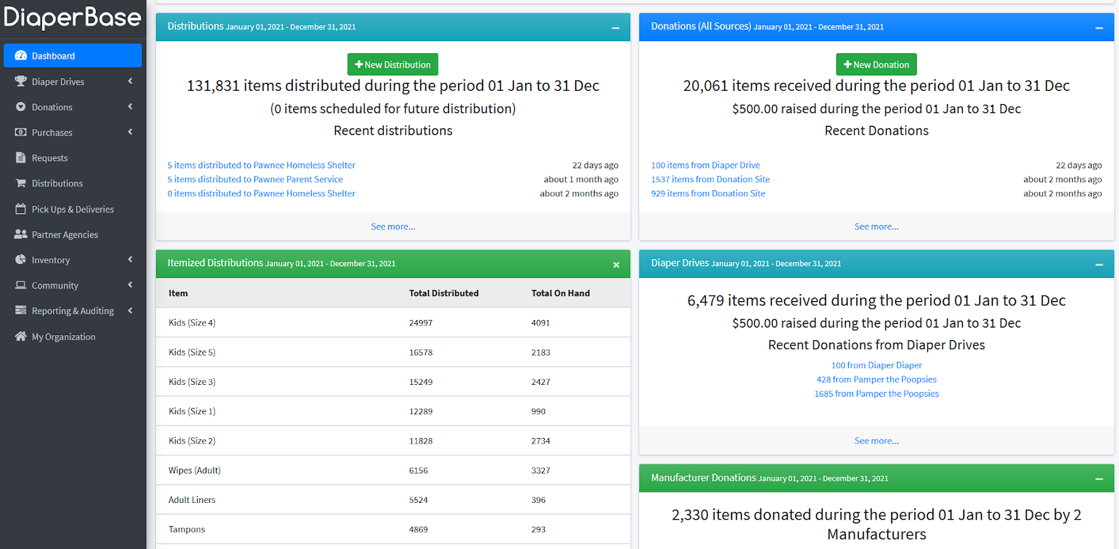 DiaperBase Dashboard